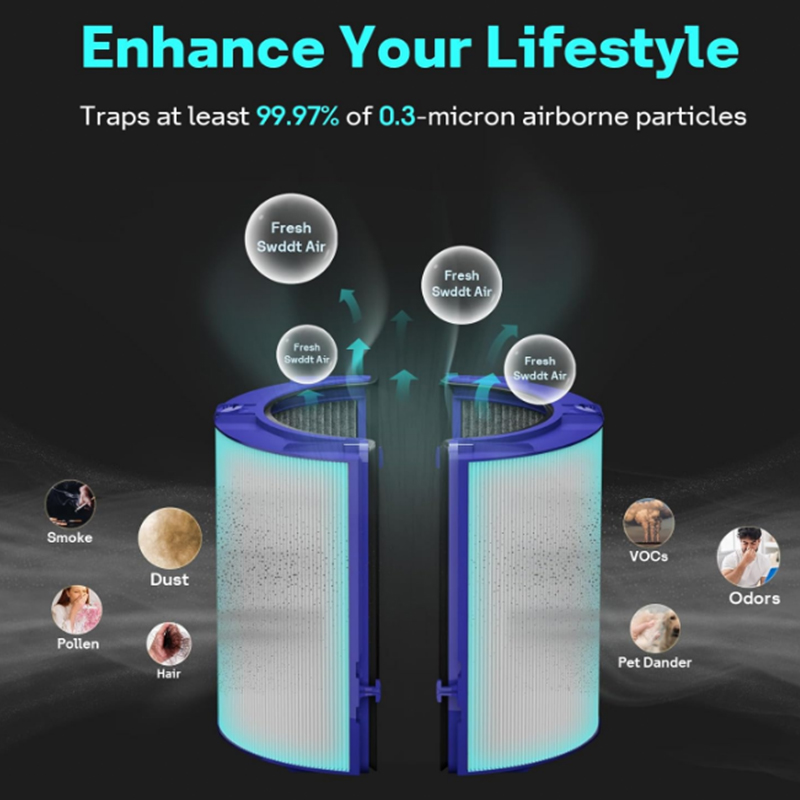 Filtr True HEPA kompatybilny z – Dyson Fan Tp07 recenzja i cena