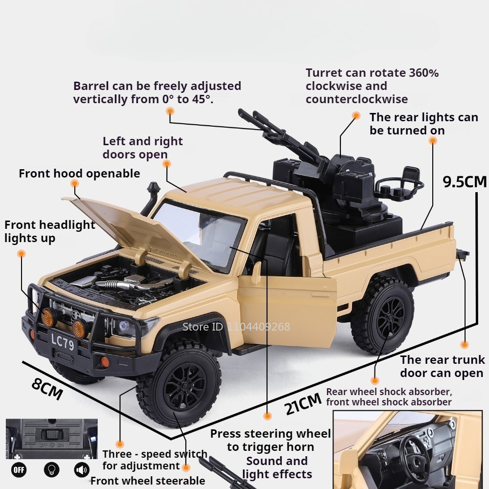 Model samochodu LC79 FJ Cruise – Interior Design Examples recenzja i cena